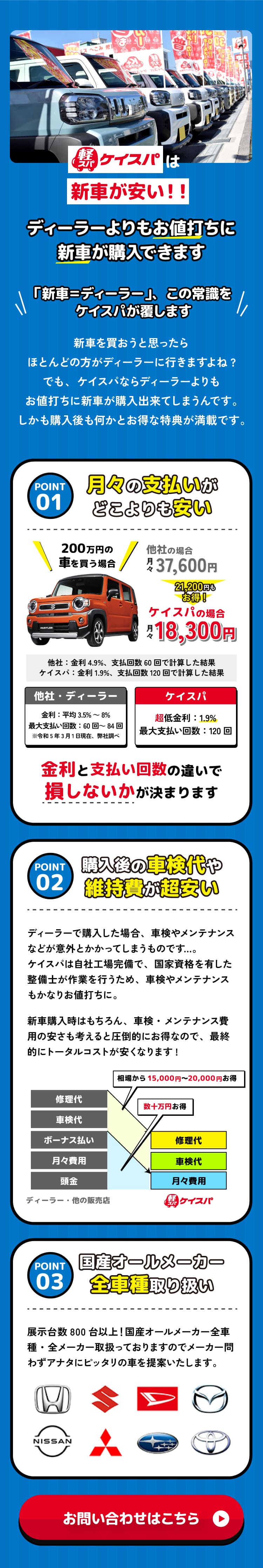 ケイスパは新車が安い!